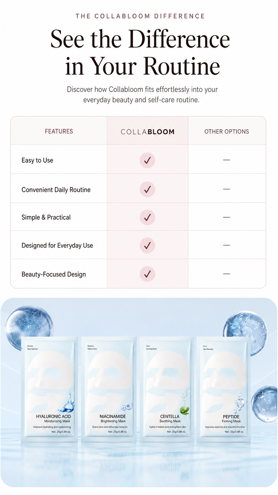 Collabloom