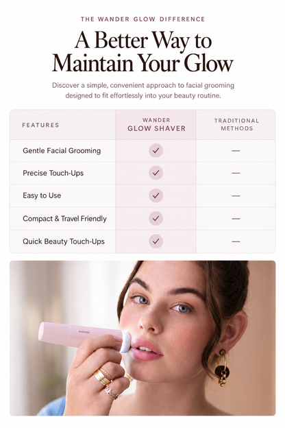Wander glow Shaver